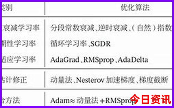 黔东南自驾游最佳路线图